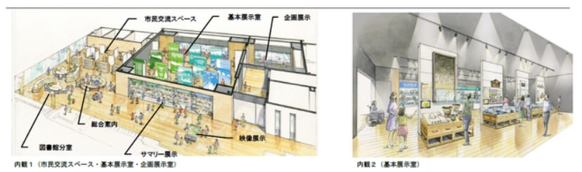 展示イメージ図